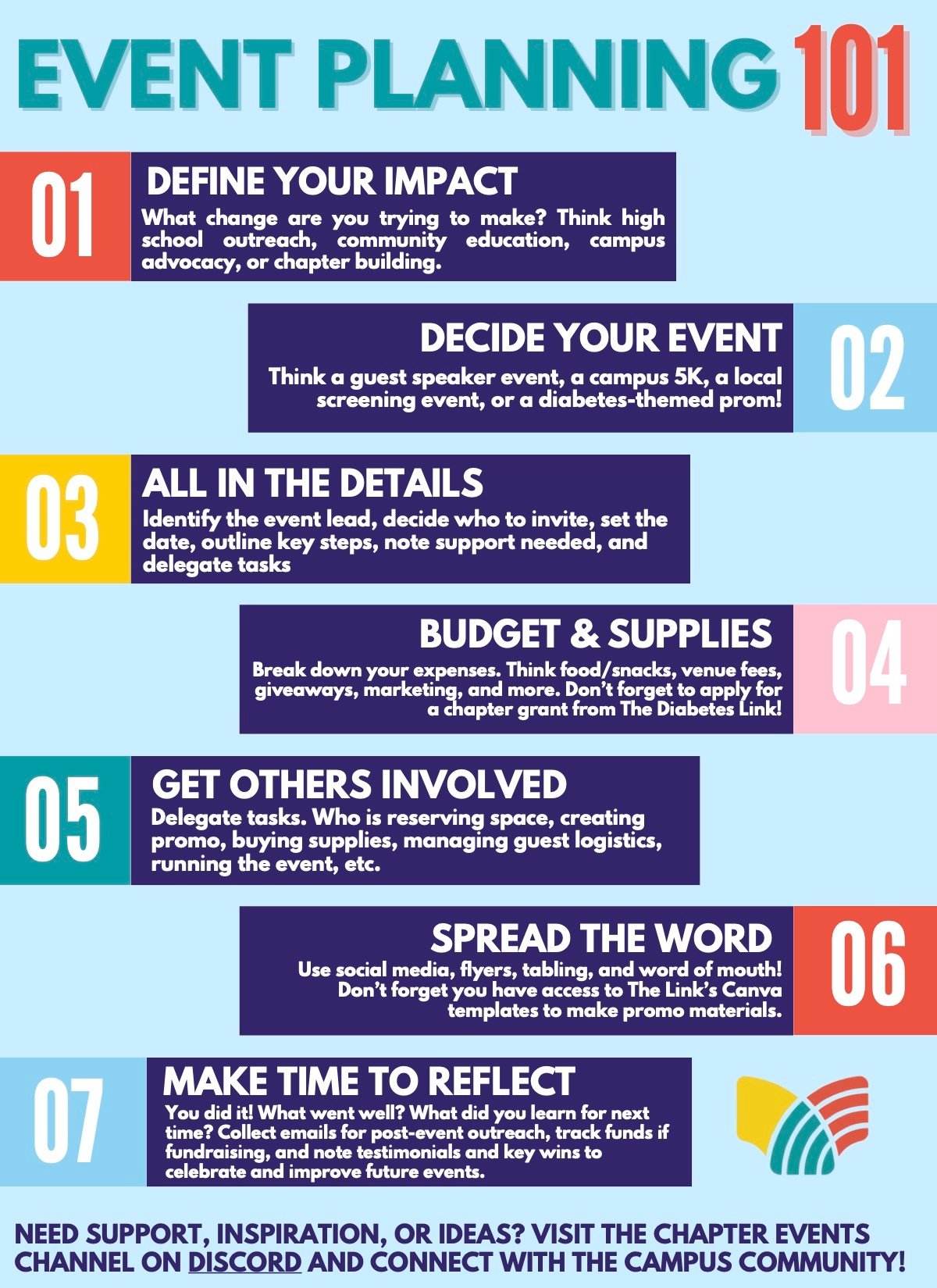 Event Planning 101