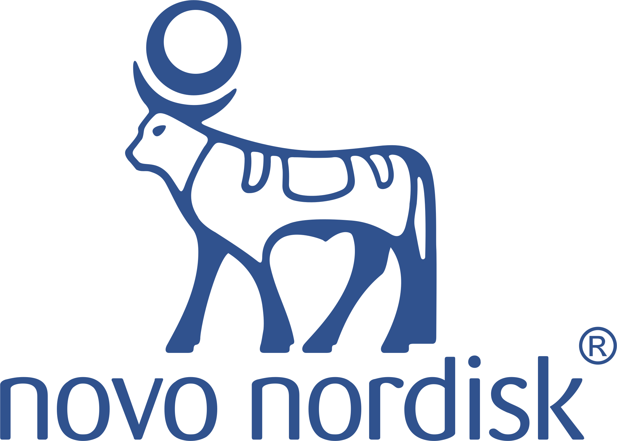 Careers at Novo Nordisk