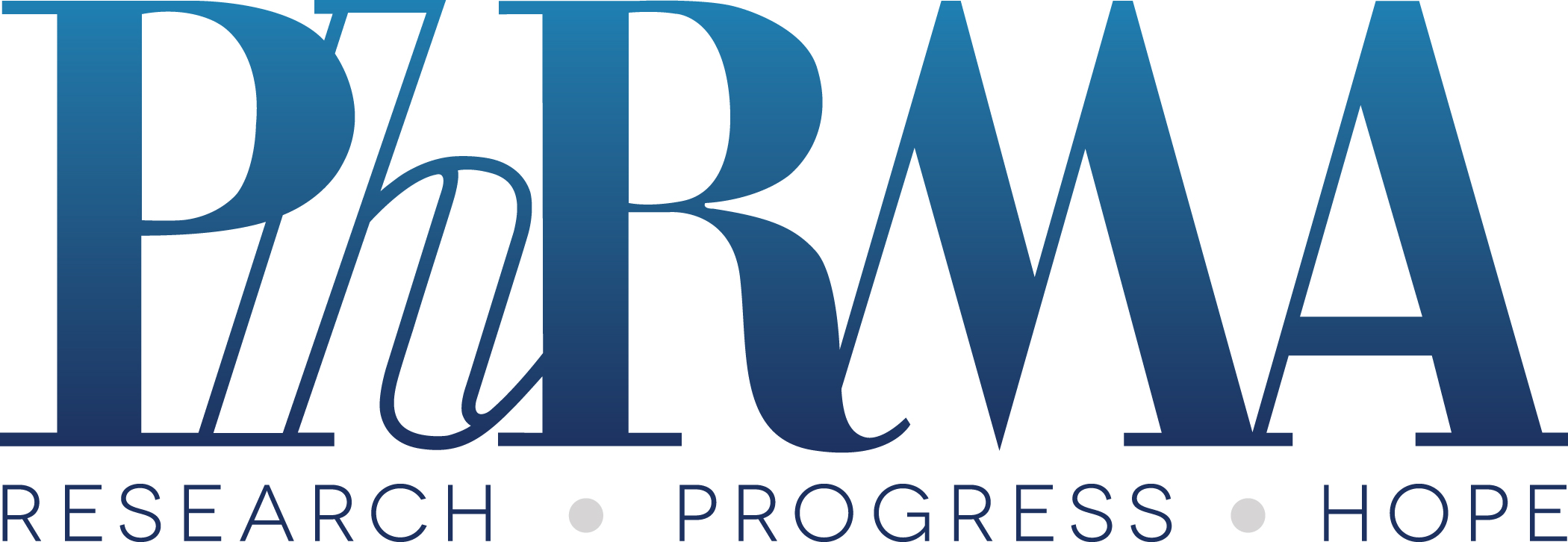 PhRMA